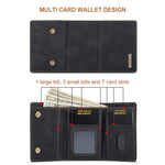 2-in-1 Phone Wallet Case - Secure Card Storage & Protection 19